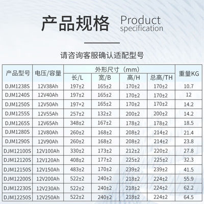 Batterie Leoch DJM1240S 12V40Ah Batterie au plomb acide pour le système d'alimentation en énergie solaire